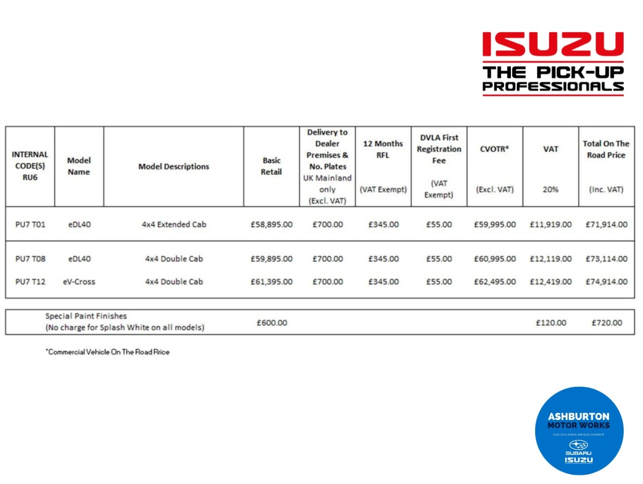 THE NEW ISUZU EV D-MAX RANGE
